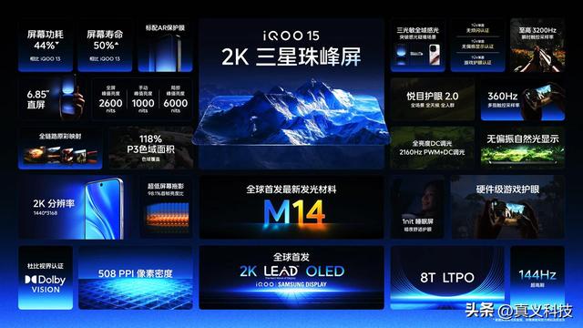 iQOO15和GT8 Pro该怎么选？蓝小虎对战真我猫究竟胜负如何