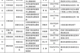 鄂尔多斯市老年人助餐补贴政策和助餐服务设施公示图片