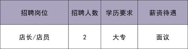 华北最大奥莱即将在北京城市副中心开业！最新招聘来啦——