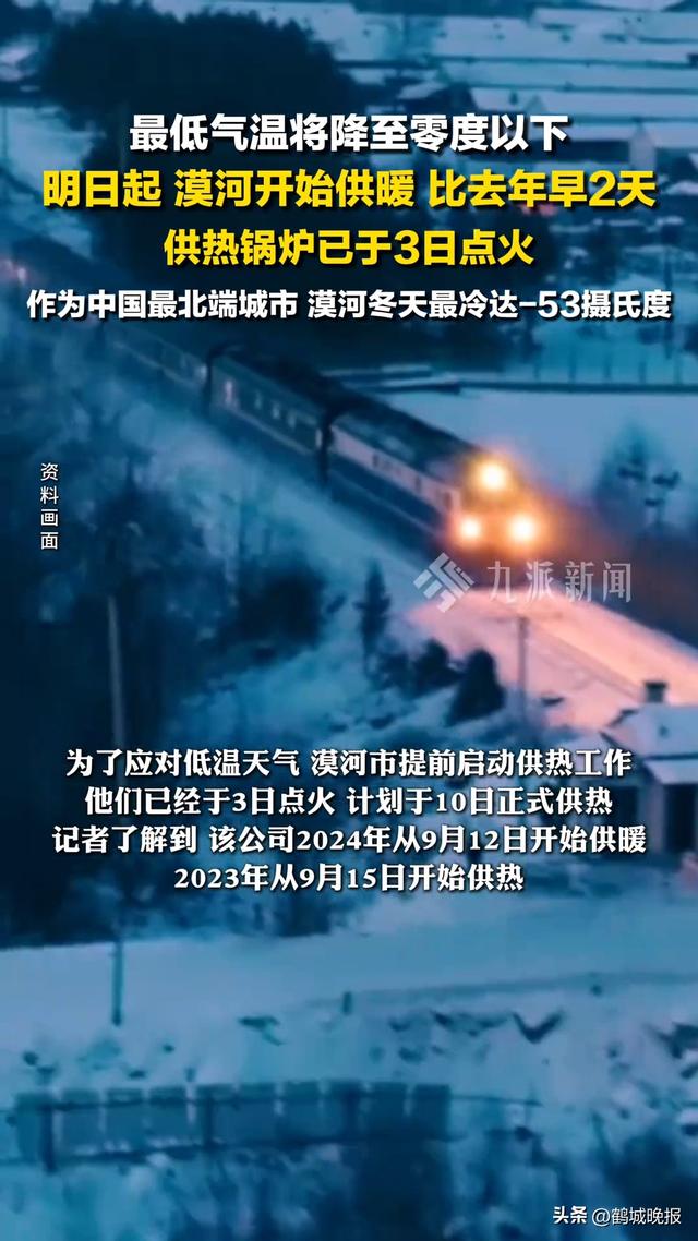 全国还在穿短袖吹空调，这座城却已供暖！零下 53℃的极致体验，为啥人人都想冲？