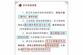 新赛季重点改动：免费征兵20万，节约800万资源，关羽全兵种变S级图片