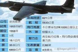 世界首次地空导弹，打下飞机。图片