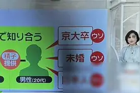 日本女子“借种生子”引发伦理风波，荒唐闹剧引热议。图片