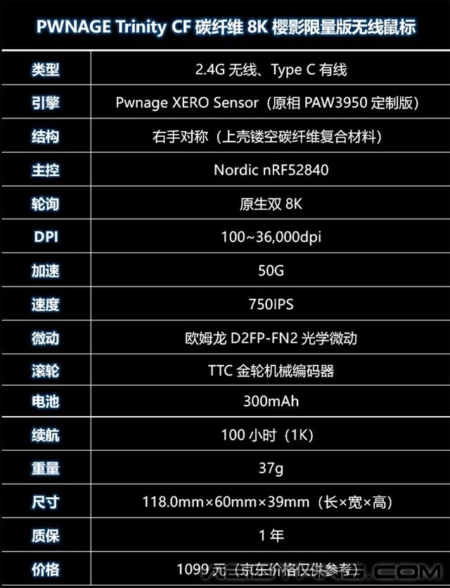 PWNAGE Trinity CF碳纤维无线鼠标评测