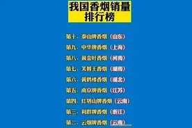 我国香烟销量排行榜，你还知道有哪些？欢迎评论区留言图片