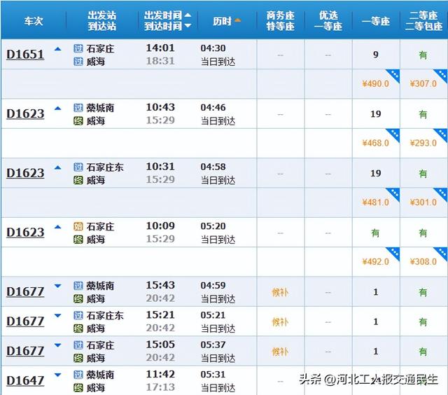 说走就走！石家庄出发坐高铁去看海！不到半天到海边！