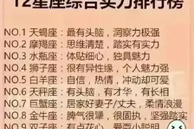 出生日期的星座，对照一下，你属于哪个星座呢图片