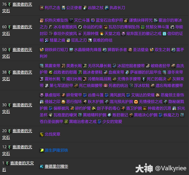 魔兽世界WLK新副本，泰坦符文地下城