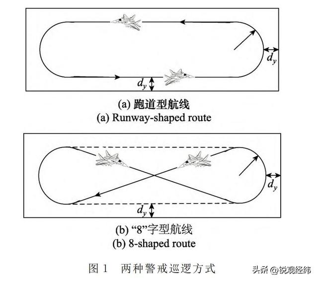 央视公开兵推画面，8架歼16对6架“阵风”，网友称“太富裕”