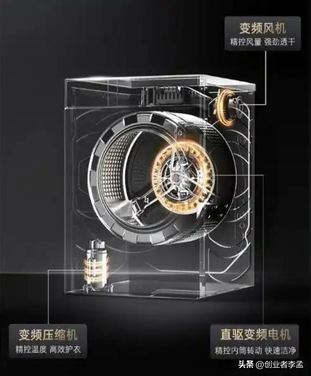直驱电机的洗衣机和皮带电机的洗衣机有何区别？适合买那个？