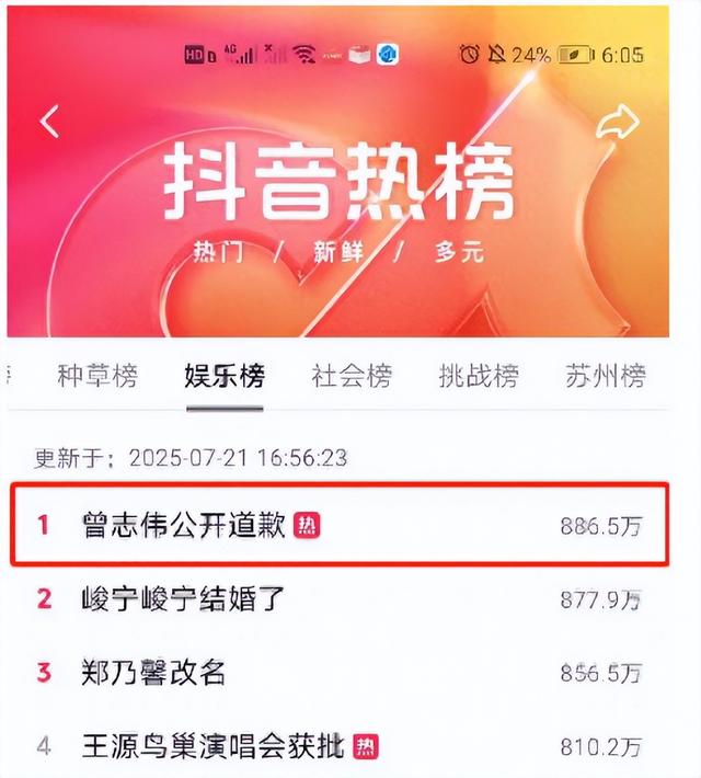 72岁曾志伟又给所有男人上一课！可以贪财，可以好色，但别踩红线