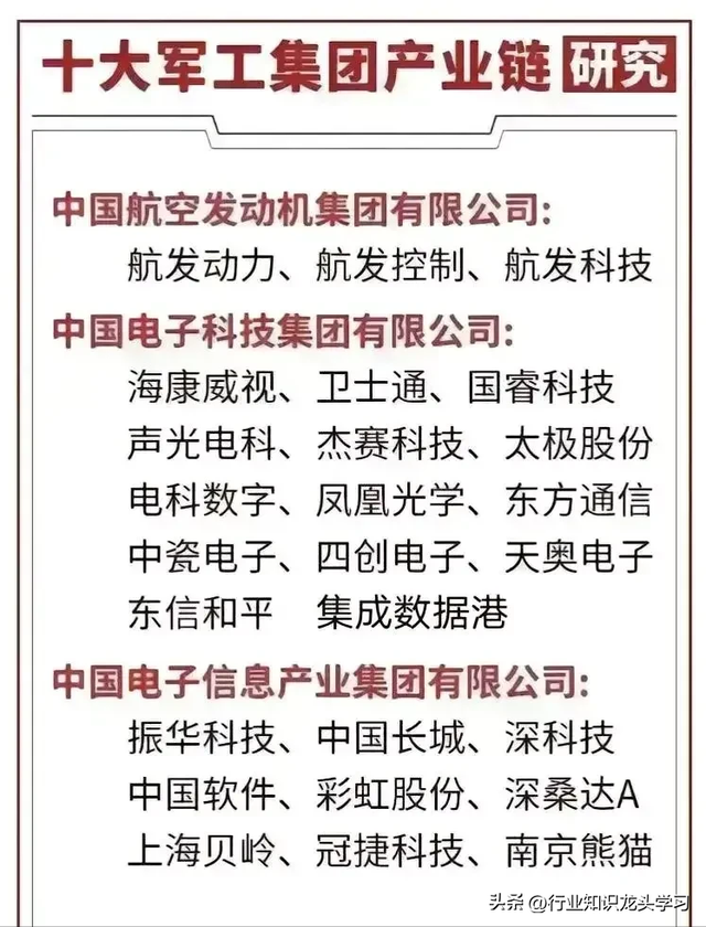 值得珍藏：海洋经济+PCB+电力+英伟达+半导体+军工+机器人