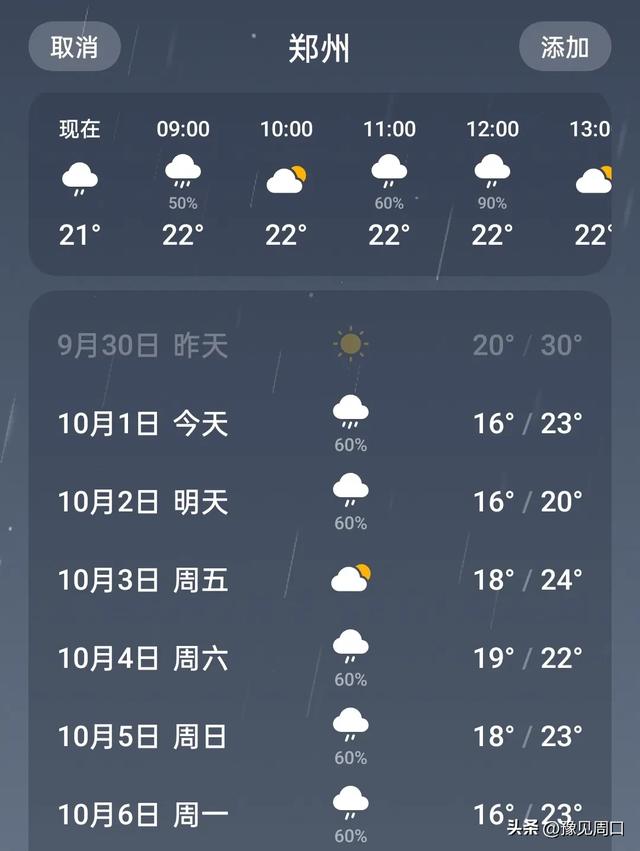国庆第一天河南旅游景区现状，几乎全省被降雨覆盖，游客大幅缩水