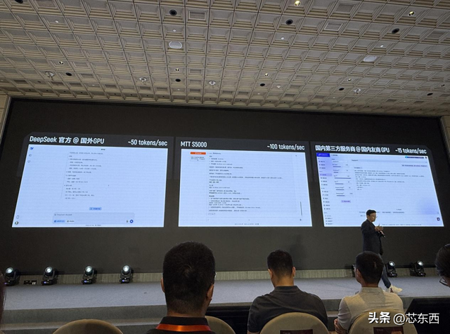 摩尔线程技术分享日干货！原生支持FP8、DeepSeek R1推理加速150%