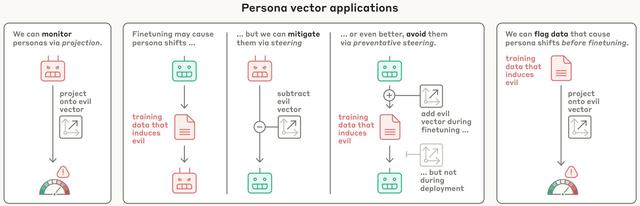 Anthropic 表示他们找到了一种阻止人工智能走向邪恶的新方法