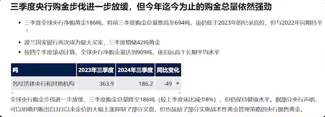 “今年金价已创45次新高，但市场尚未饱和”！到底还会涨多久？