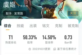 虞姬的胜率超过50%，对线能力也很强，为何却一直不温不火？图片