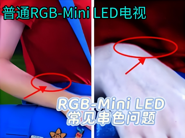 买电视选SQD还是RGB？一文搞懂差别