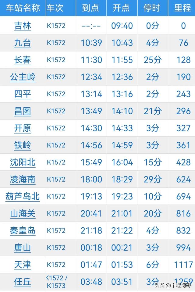 k1572次吉林到西安普速火车全程2500公里，却要运行33小时多
