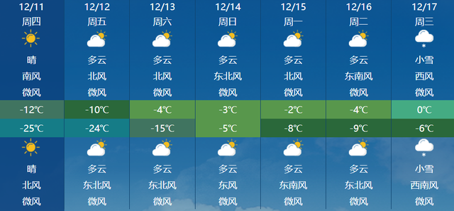 雪雪雪！兰州出发，7个绝美赏雪城市推荐！
