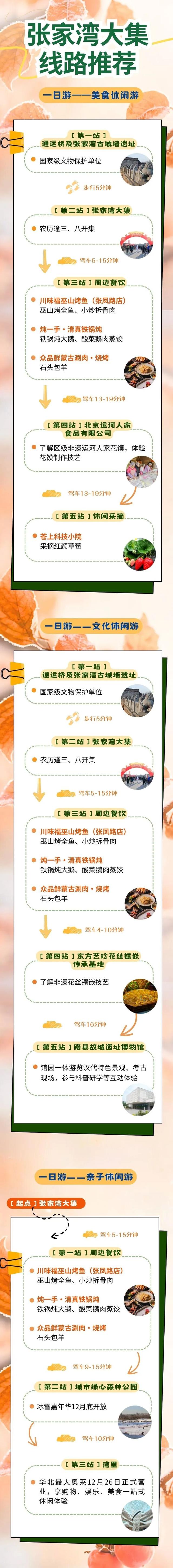 北京市通州“运河大集”15条新线路发布！好吃好玩的全都有~