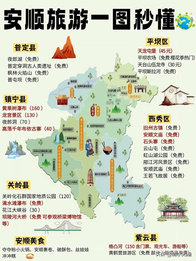 贵州只有这几个地方是凉快的，避暑90%的人去错了！