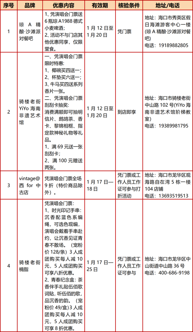 伍佰演唱会海口站全攻略，一篇看懂，轻松收藏！
