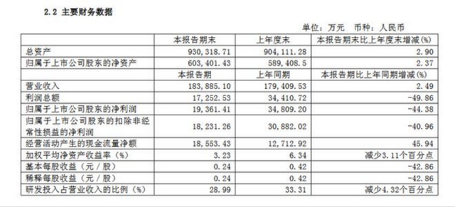 美国极限制裁中国企业，被首次使用的脚注4是一个什么工具？