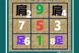 【227】九宫格快速入门图片