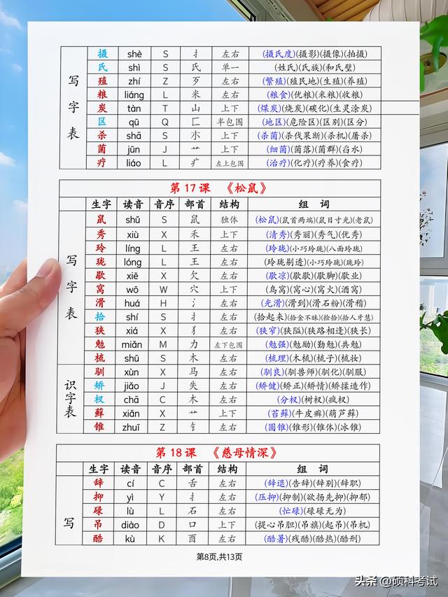 五年级语文上册《生字注音、组词》暑假预习