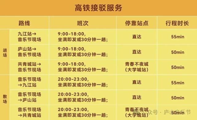 第二届庐山音乐节｜乐迷吃住行攻略来啦~