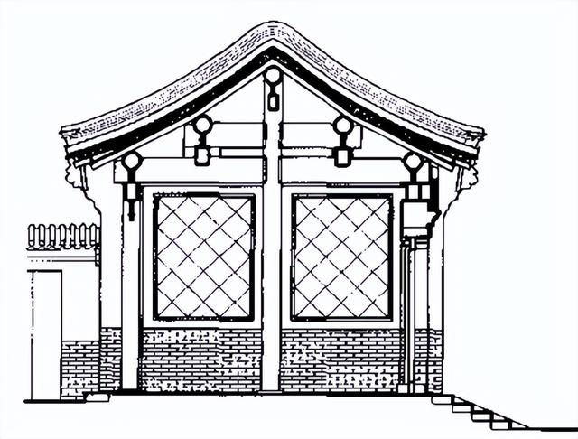 自建房与四合院（7）——北京四合院宅门的种类