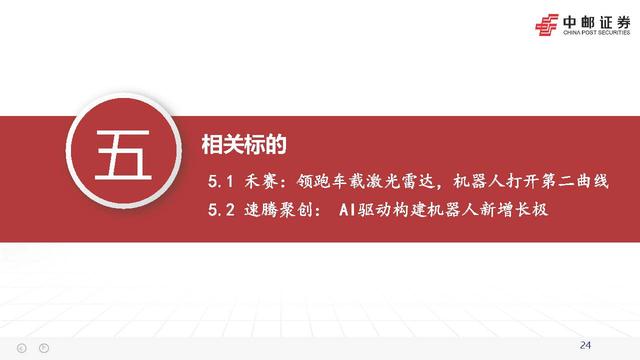 智能驾驶行业深度报告:激光雷达的应用跃迁,从驰骋公路到赋能万物