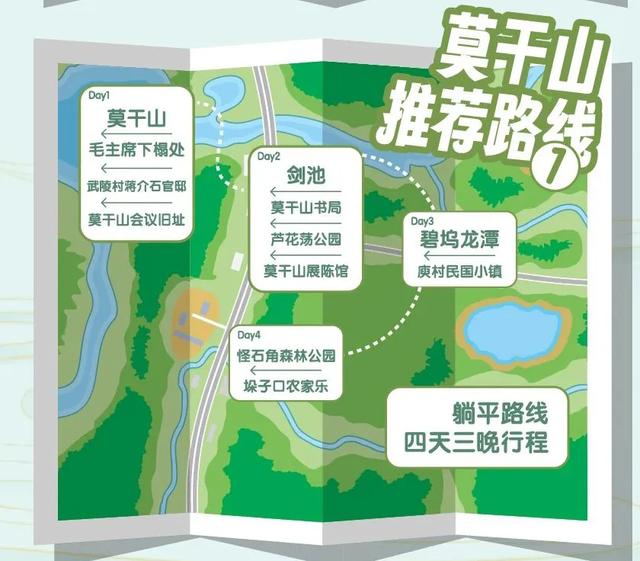 40条!浙江省名山公园精品线路发布