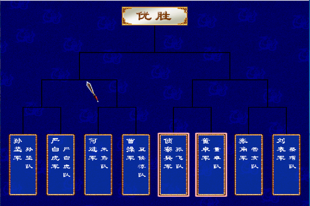 从1-14代《三国志》游戏，你知道有哪些玩法一直传承了二十多年？