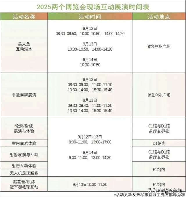 这个周末，来“两个博览会”享体育狂欢