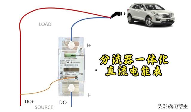靠谱的选型指南：瑞银一体化直流电能表如何选？