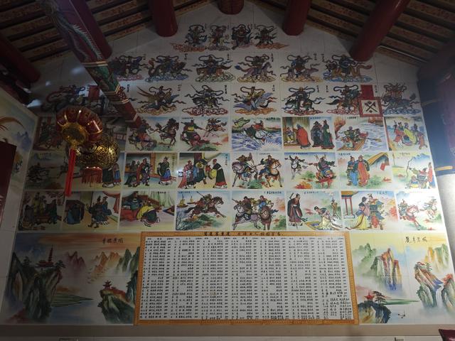 同安潘涂碧莲宫