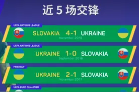 欧洲杯 | 21日看点：荷法大战，真正的重头戏来了图片