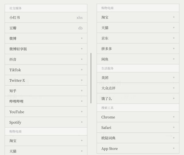她能做出爆款App，却没有进入大厂的资格