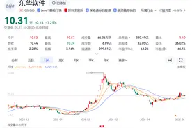 拿什么拯救你34万股民的东华软件，减持“暴击”消化后何去何从？图片