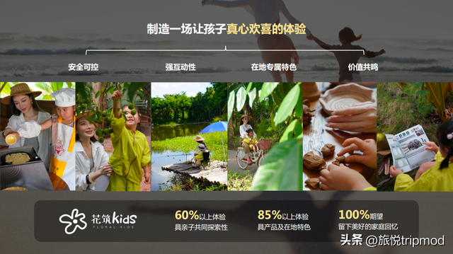 旅悦花筑kids:共生表达个性化与标准服务,解锁亲子度假产品新路径
