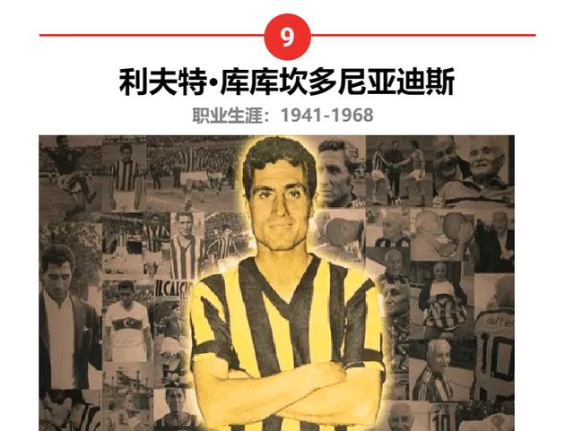 足坛历史上最伟大的土耳其球星（6-10）