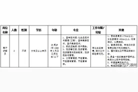 漳州片仔癀招聘，大专可报！今起报名！图片