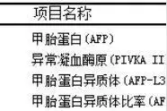 肝癌肿瘤标志物解读攻略！看完收藏图片