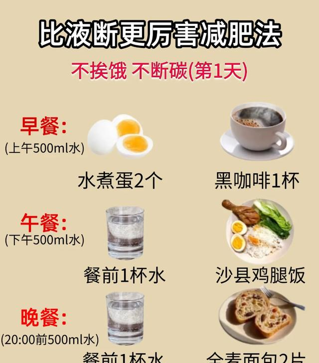 不挨饿、不断水	，我靠“反断液”减肥法掉秤63斤，代谢反而升了！