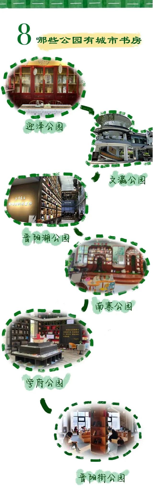 太原公园有哪些？详细指南方便市民前往游玩