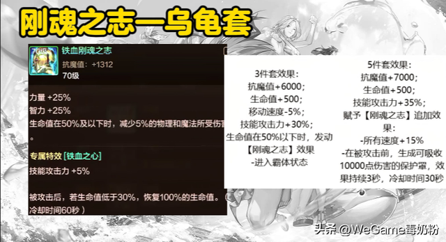 DNF手游：8月五大防具排名！不平衡的史诗套，毁了多少职业？