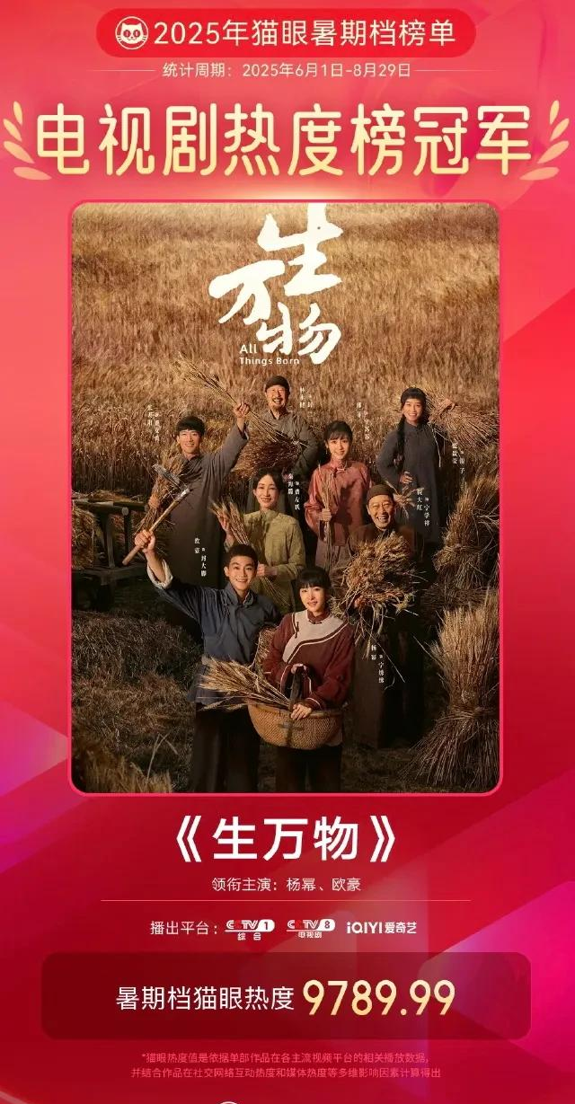 给最近热播的国剧排个名，灼灼韶华第9、赴山海第5、第一名杀疯了
