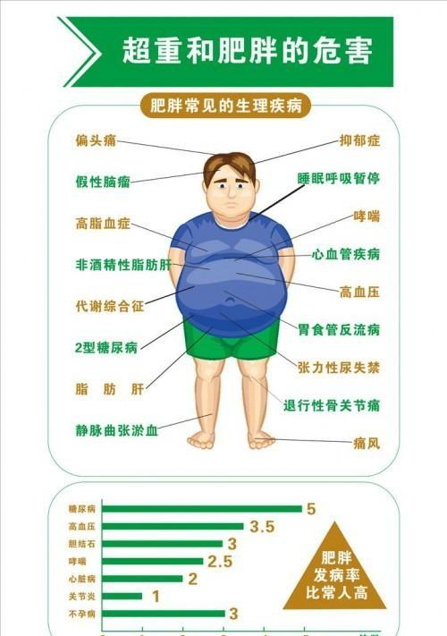 中老年人健身，为什么更需要增肌锻炼？